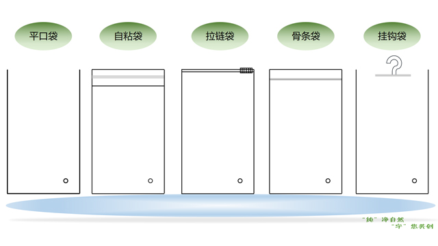 袋子工藝 袋子工藝